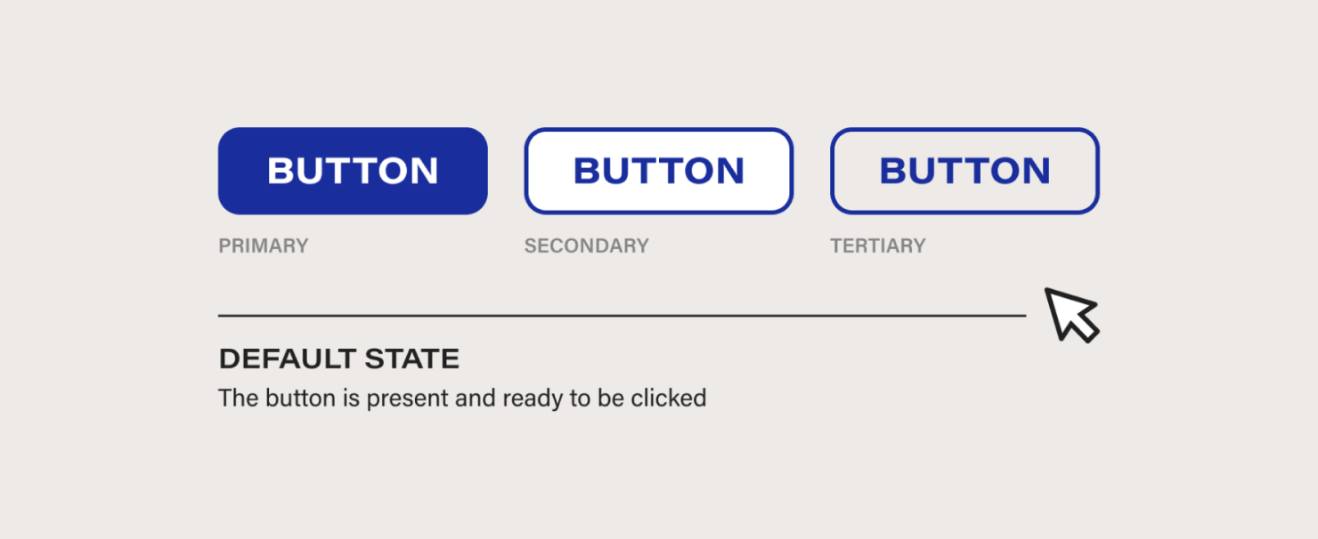 Family of primary, secondary, and tertiary buttons in their default state design