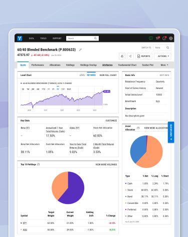 FinTech UX UI and Data Visualization