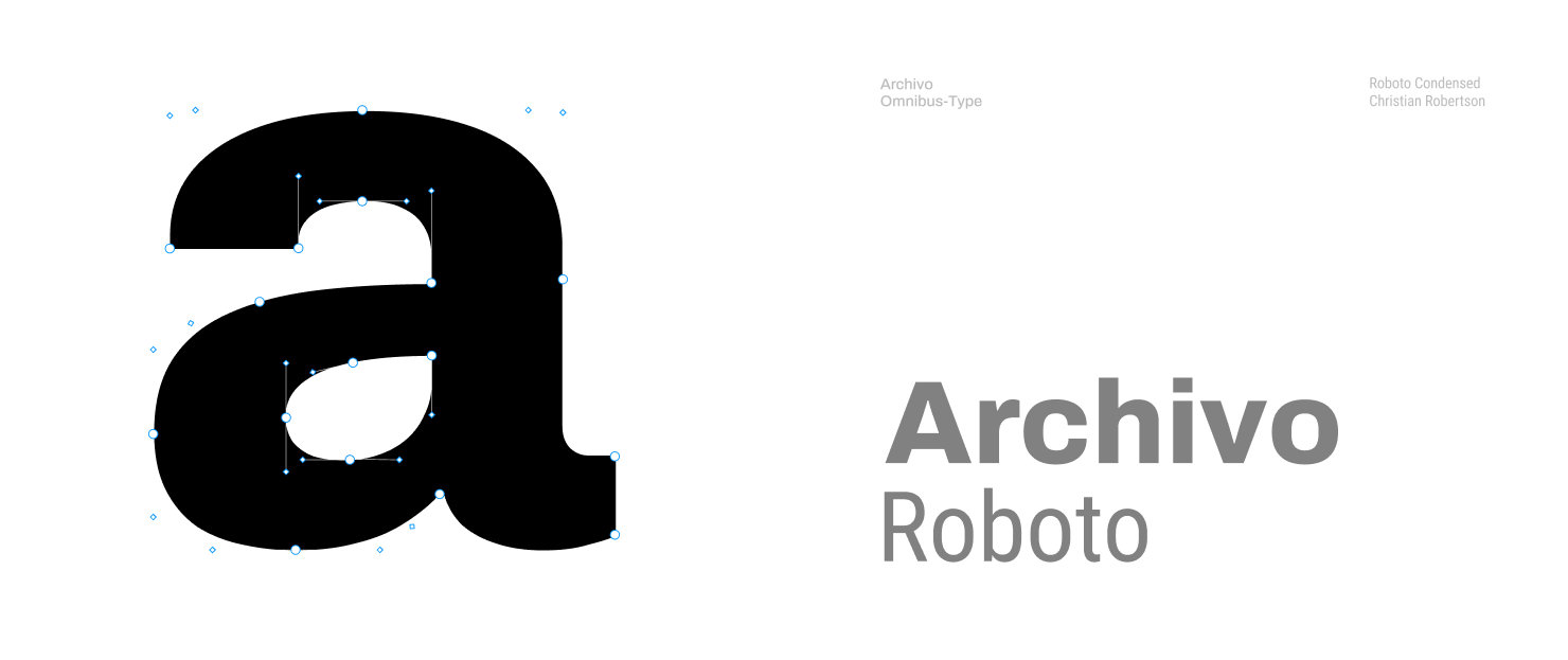 Text listing the primary and secondary typefaces and a black "A" graphic for illustration