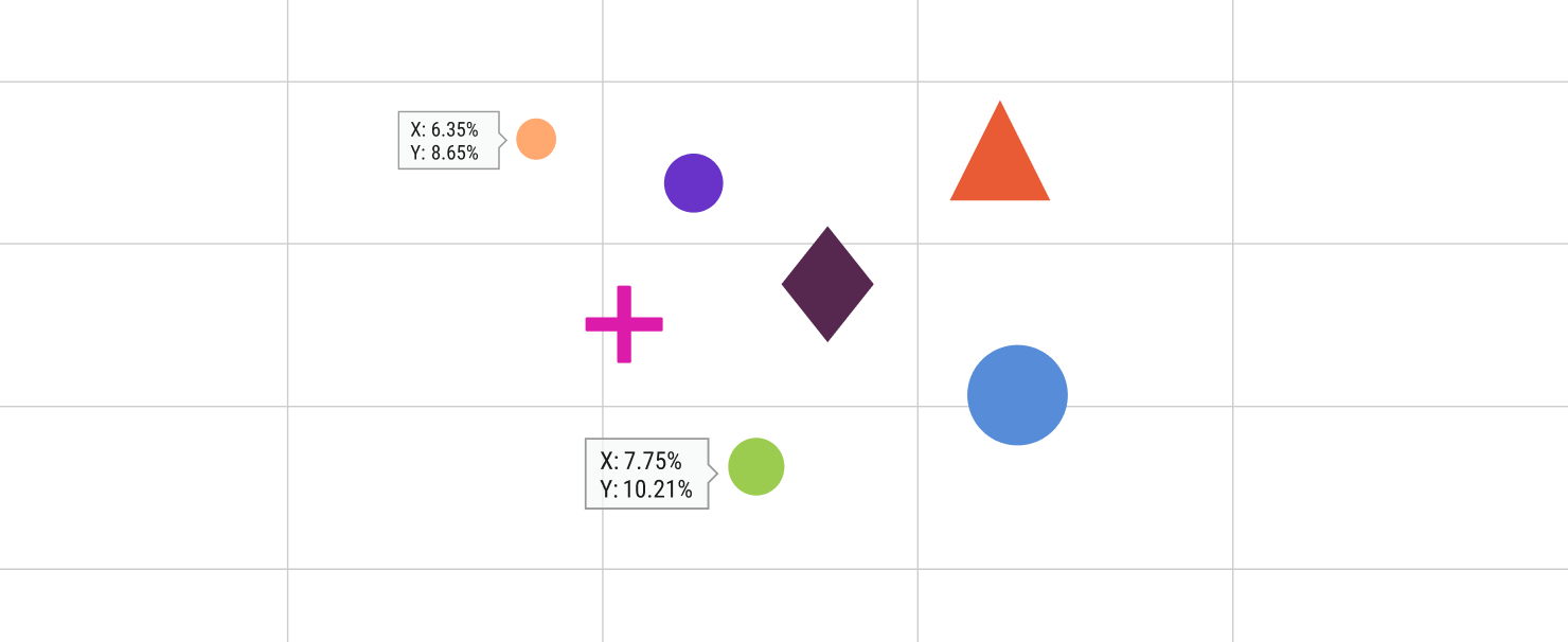 Abstract representation of colored indicators on a graph