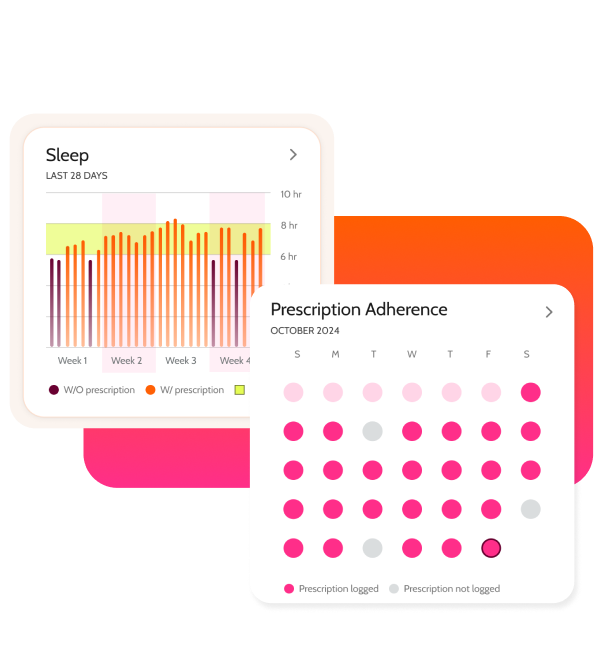 Digital Product Design Services - Selma Digital